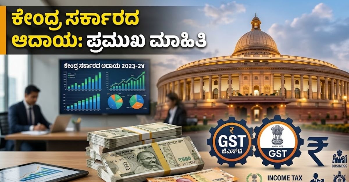 Central Government Income